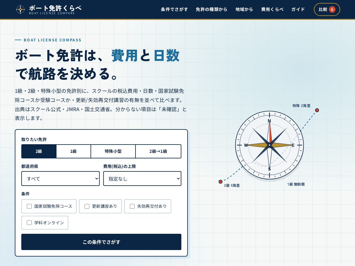 Landing-page snapshot of boatmenkyo-hikaku.com