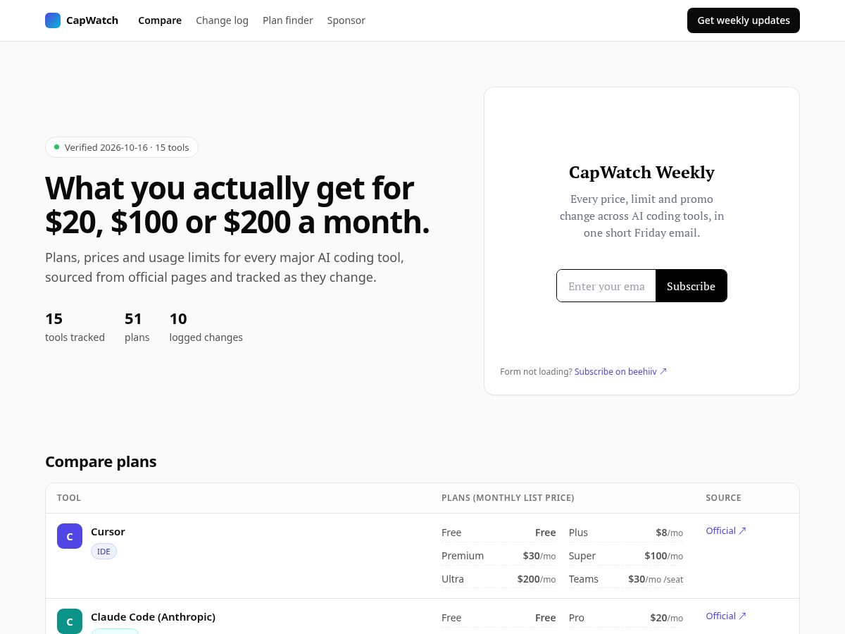Landing-page snapshot of capwatch.dev