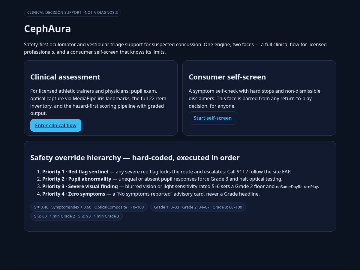 Landing-page snapshot of cephaura.com