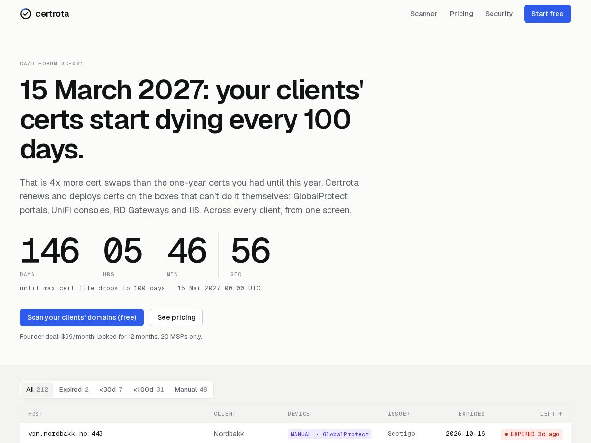 Landing-page snapshot of certrota.com