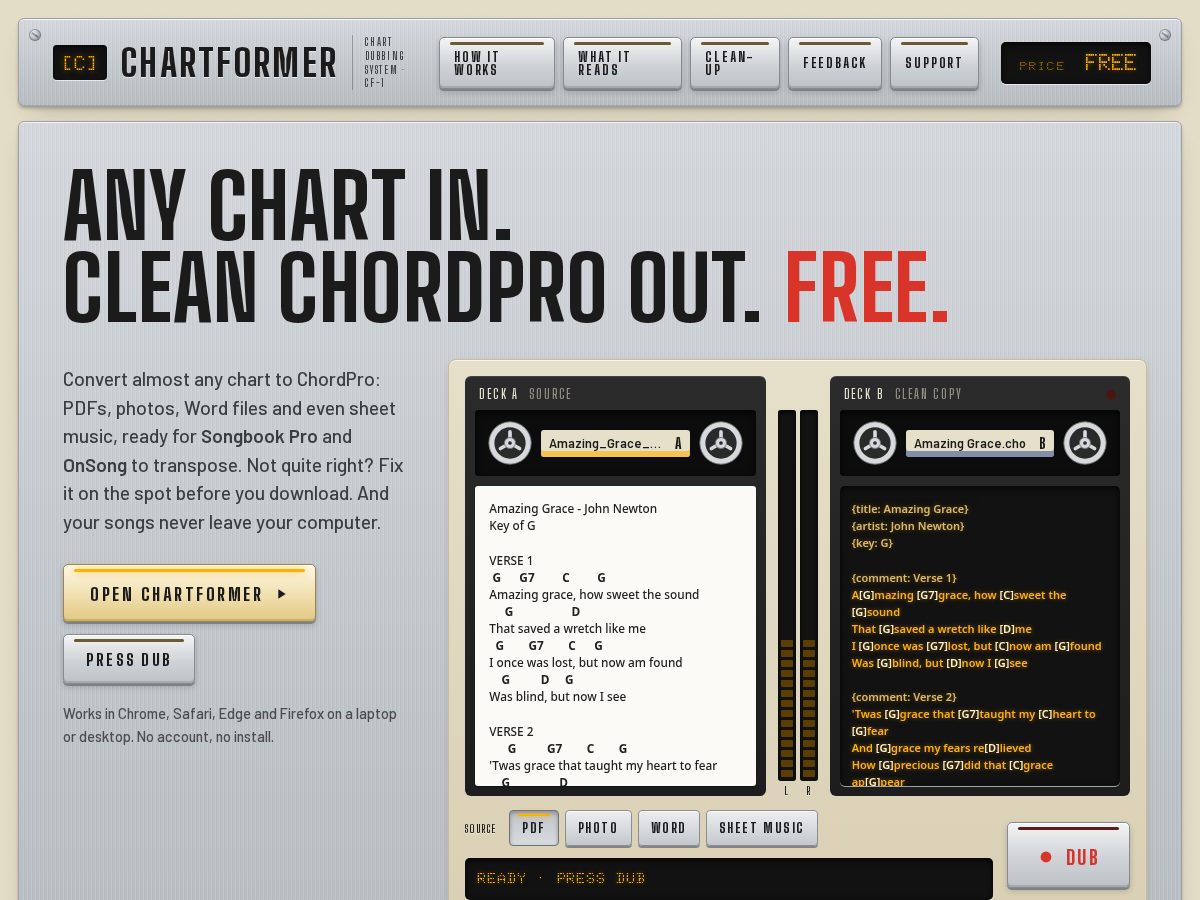 Landing-page snapshot of chartformer.com