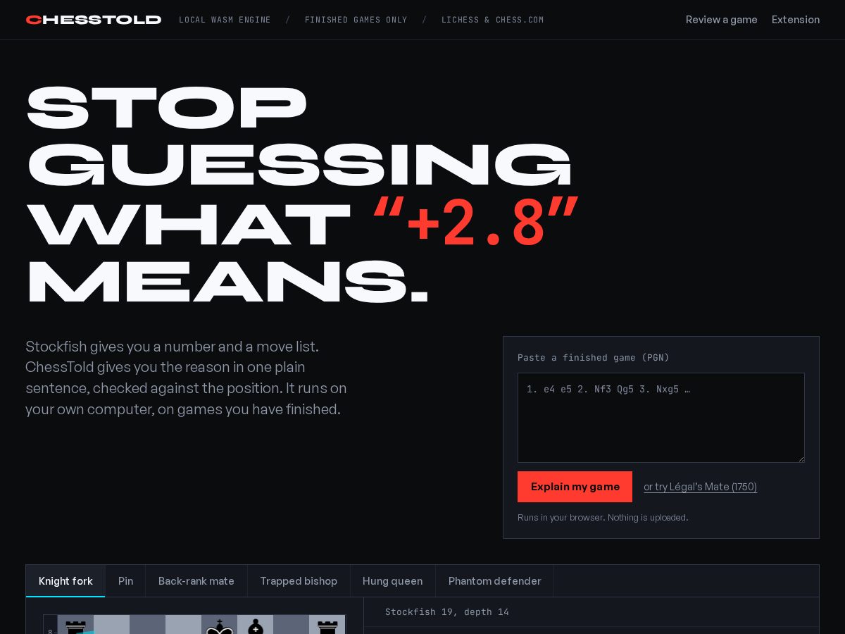 Landing-page snapshot of chesstold.com