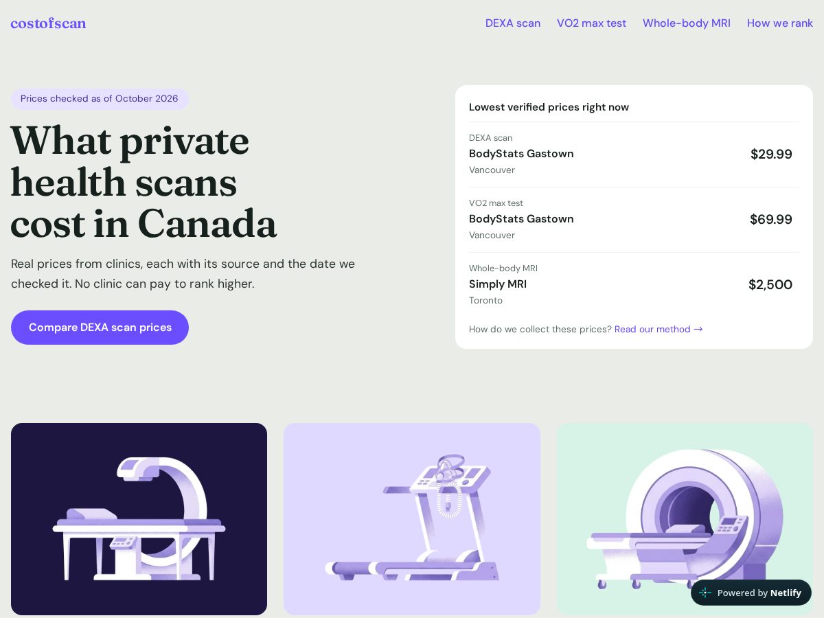 Landing-page snapshot of costofscan.com