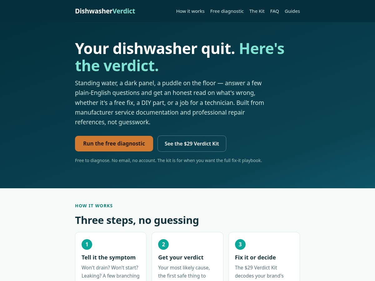 Landing-page snapshot of dishwasherverdict.com