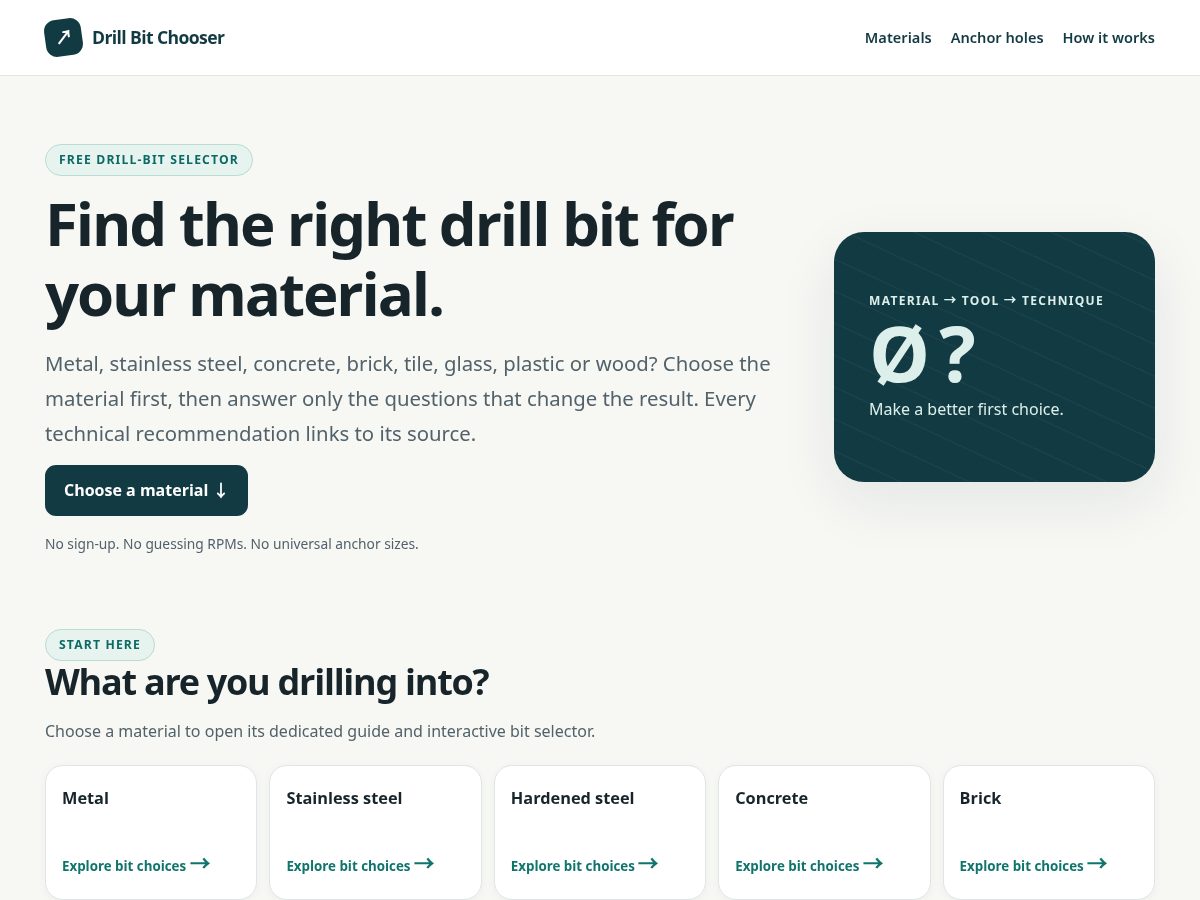 Landing-page snapshot of drillbitchooser.com