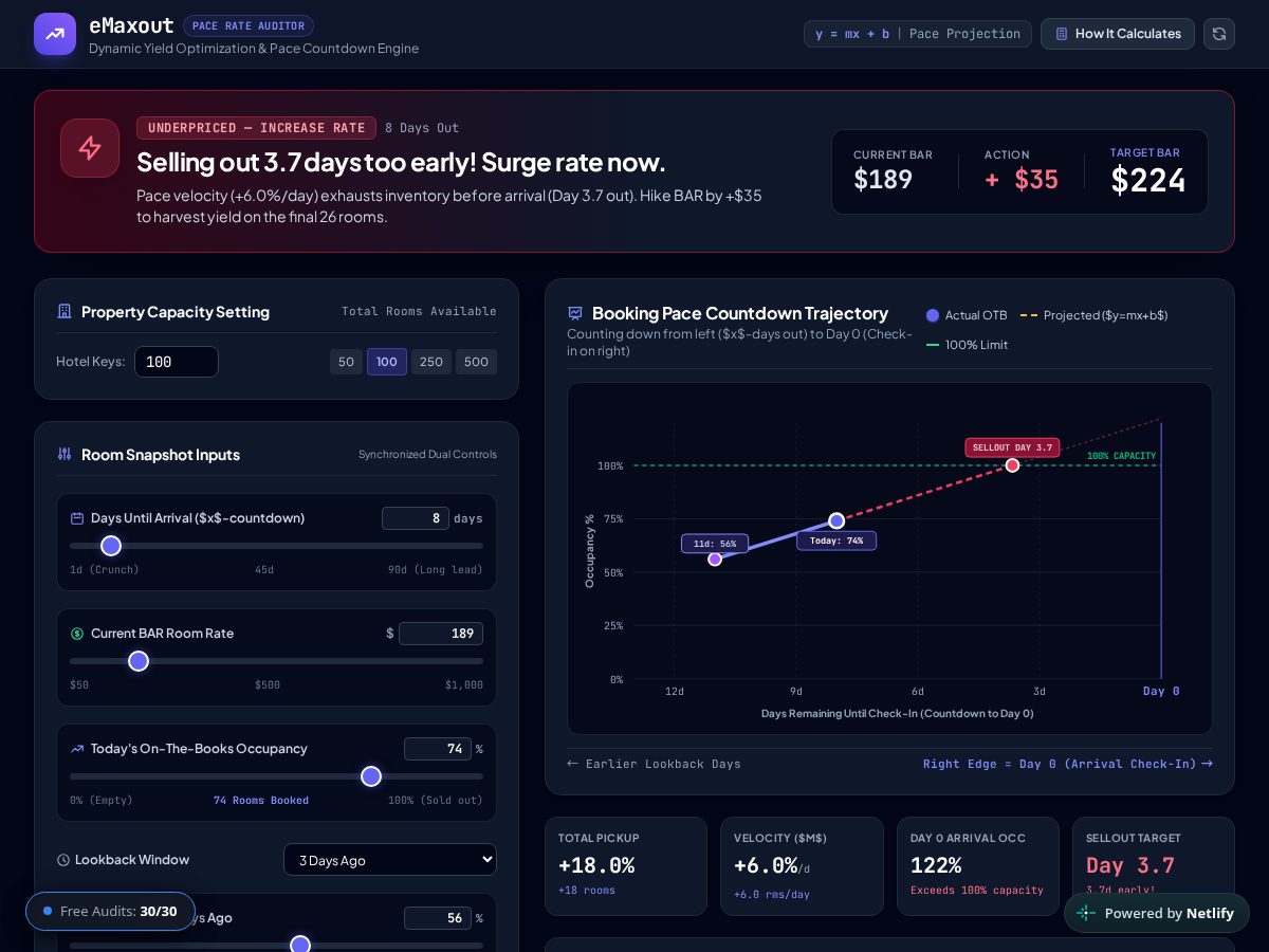 Landing-page snapshot of emaxout.com