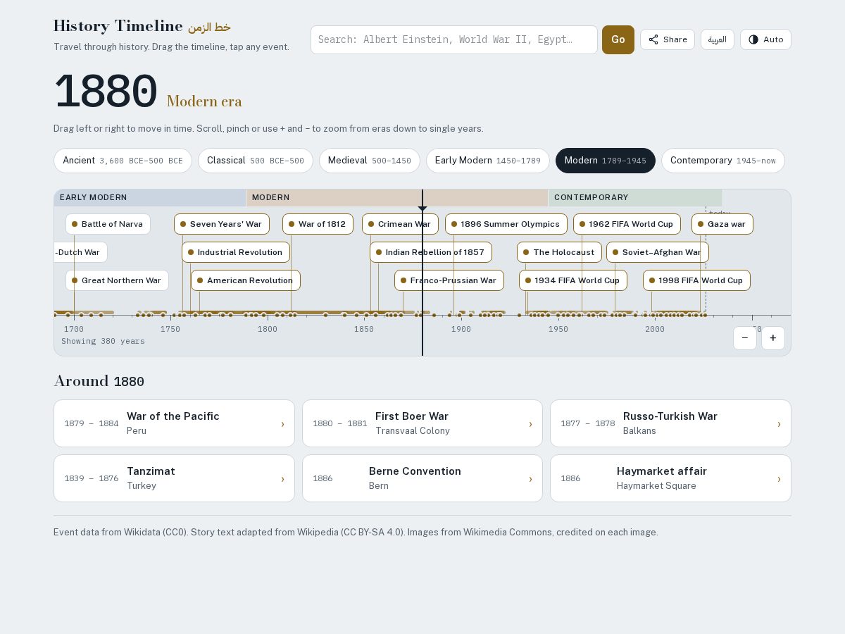 Landing-page snapshot of explorehistorytimeline.com
