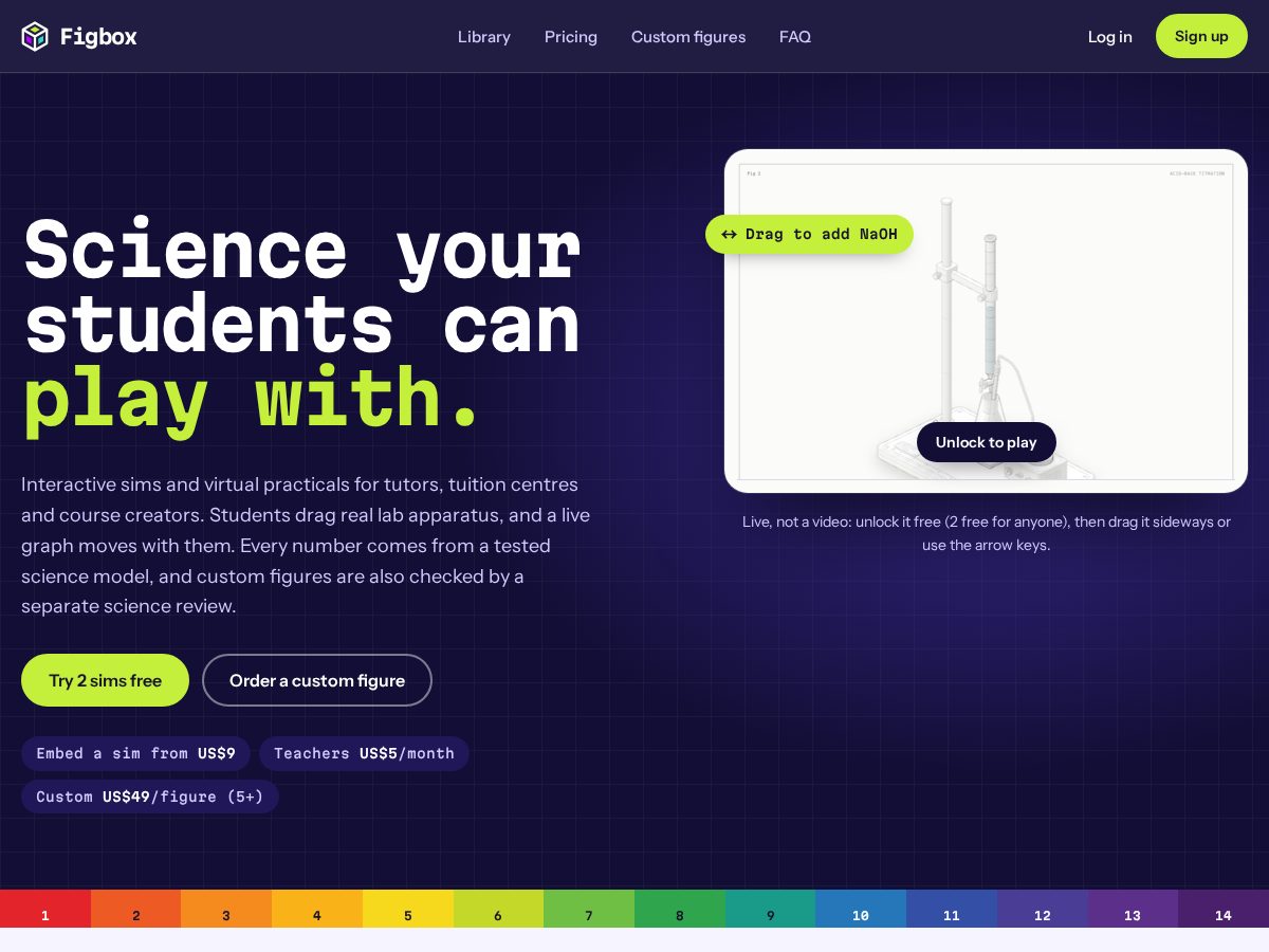 Landing-page snapshot of figbox.app