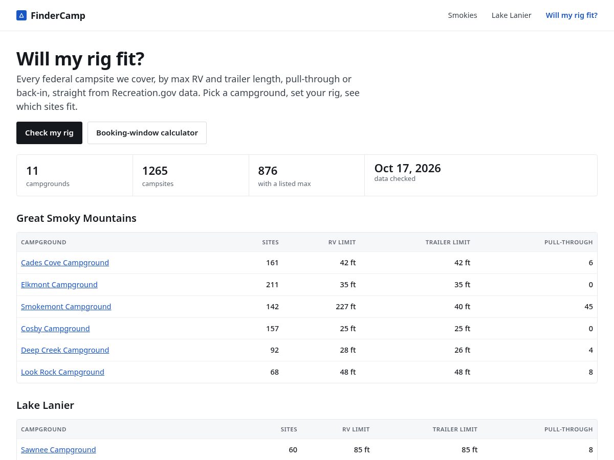 Landing-page snapshot of findercamp.com