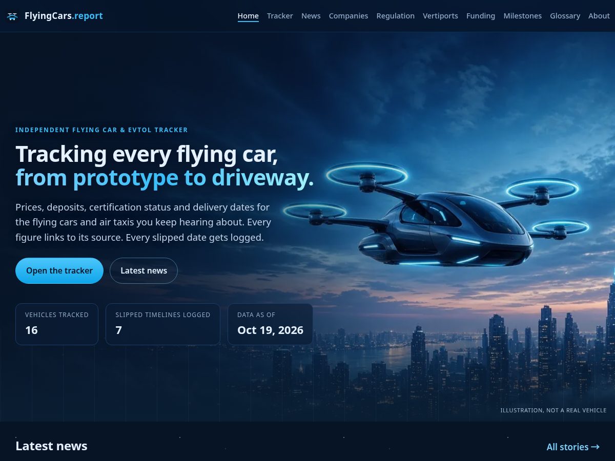 Landing-page snapshot of flyingcars.report
