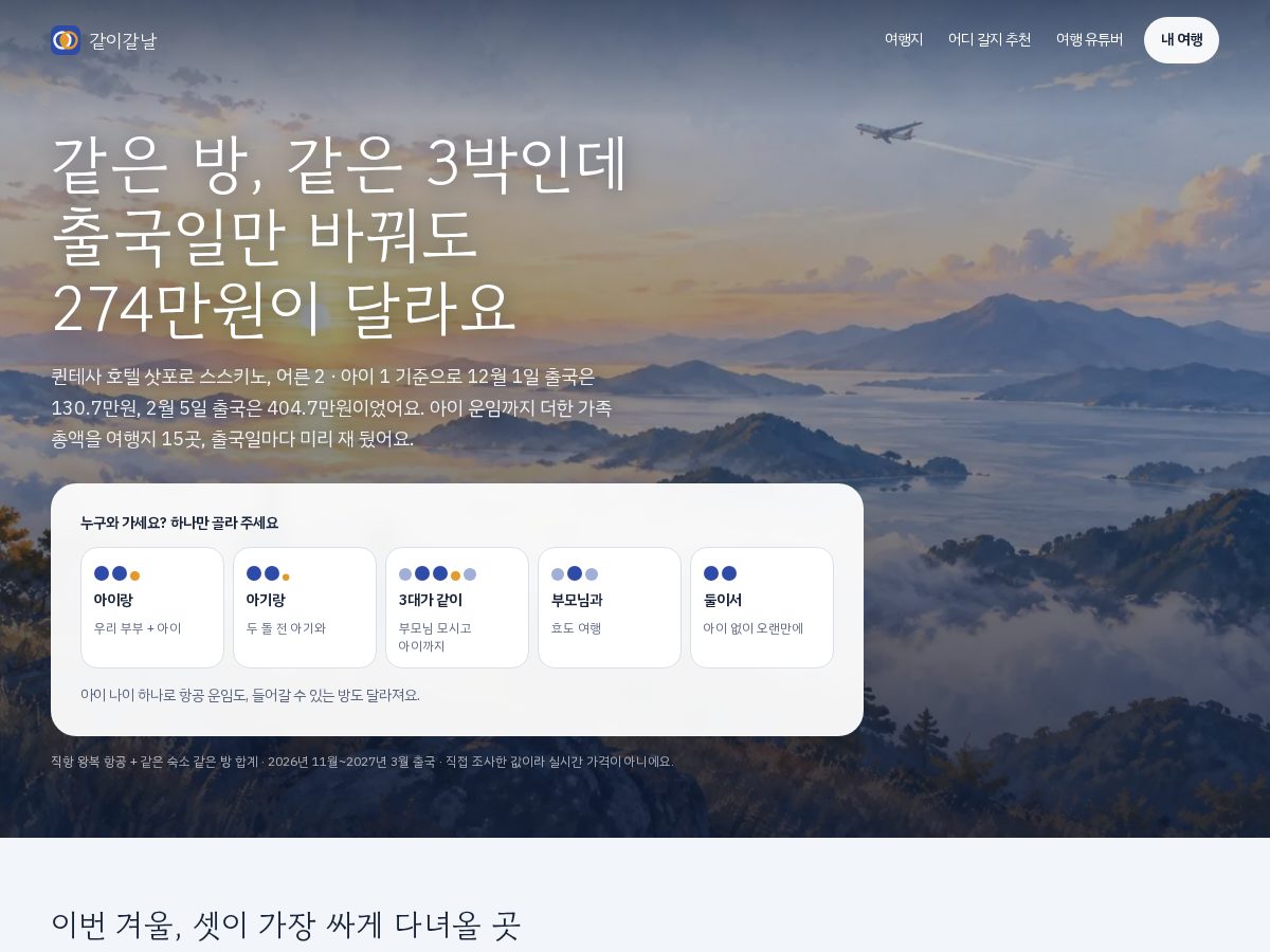 Landing-page snapshot of gachigalnal.com