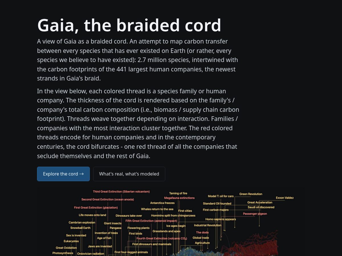 Landing-page snapshot of gaiacord.com