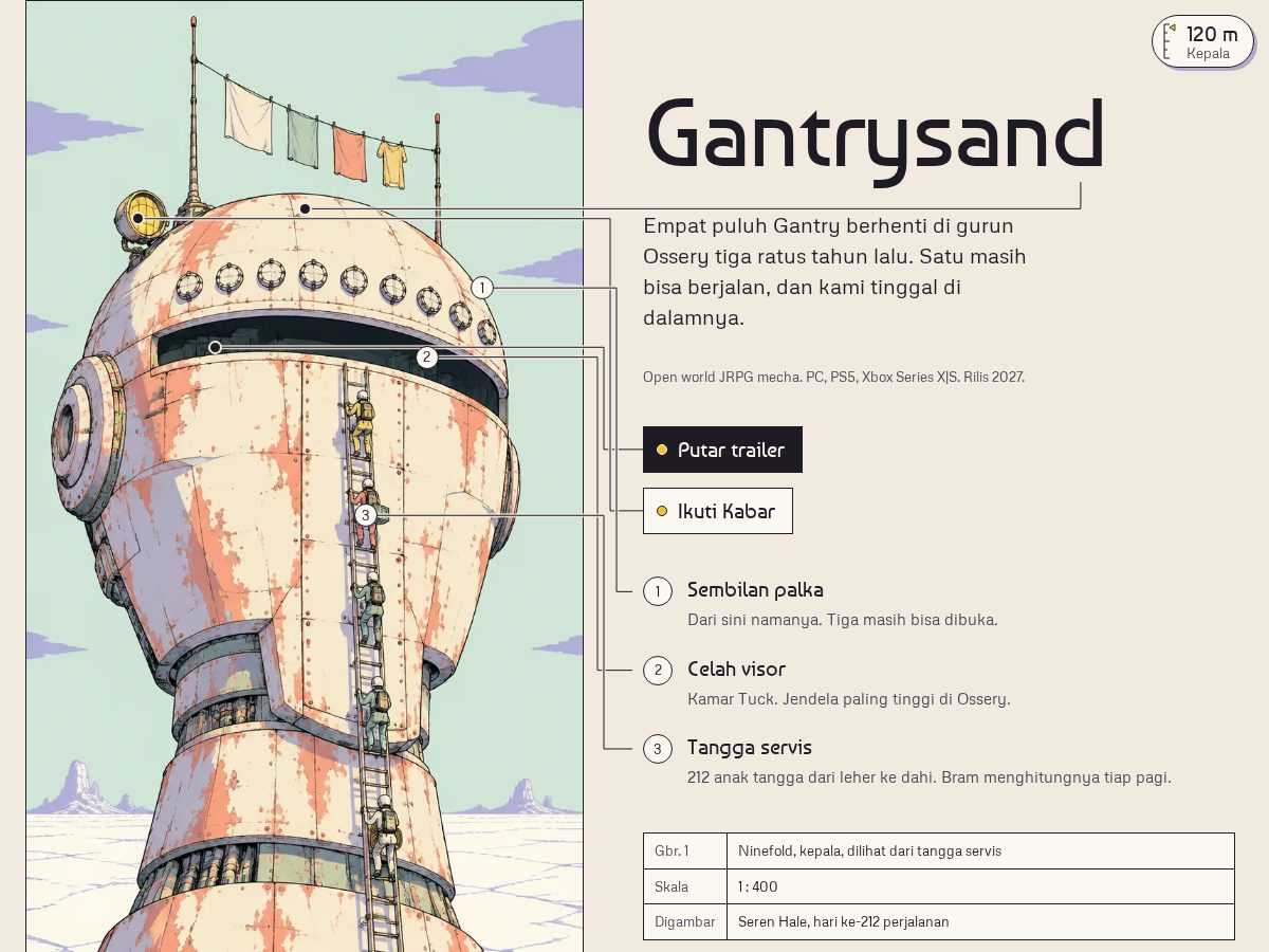 Landing-page snapshot of gantrysand.online