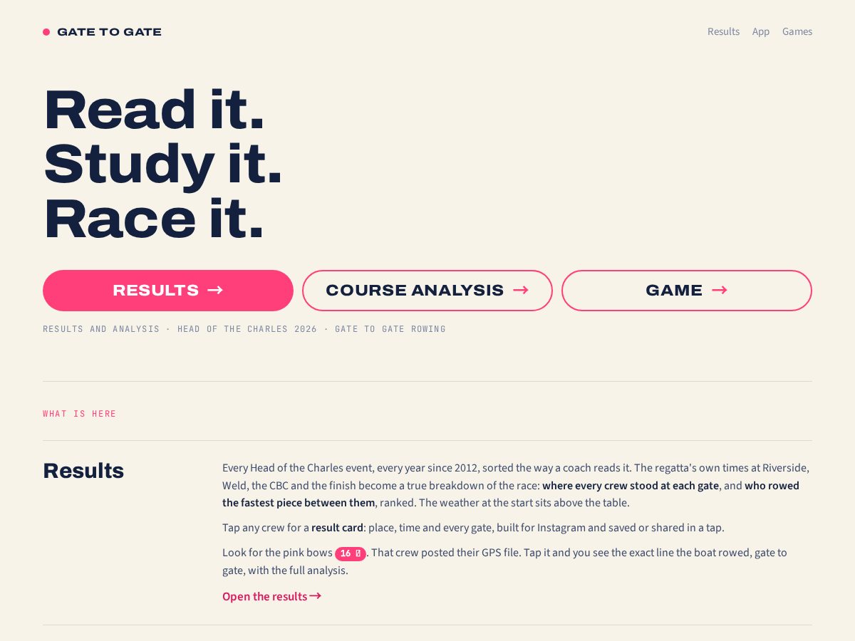 Landing-page snapshot of gatetogaterowing.com