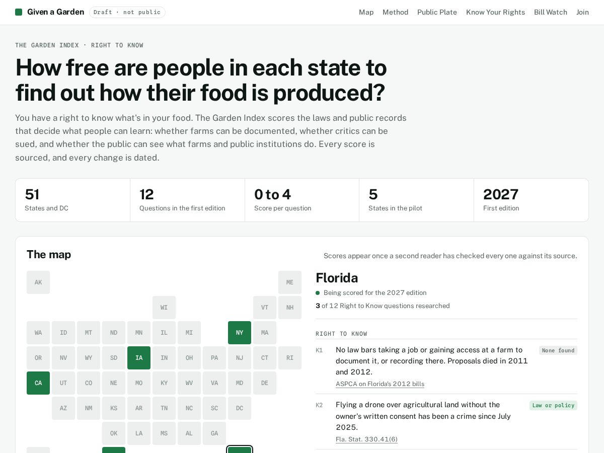 Landing-page snapshot of givenagarden.org