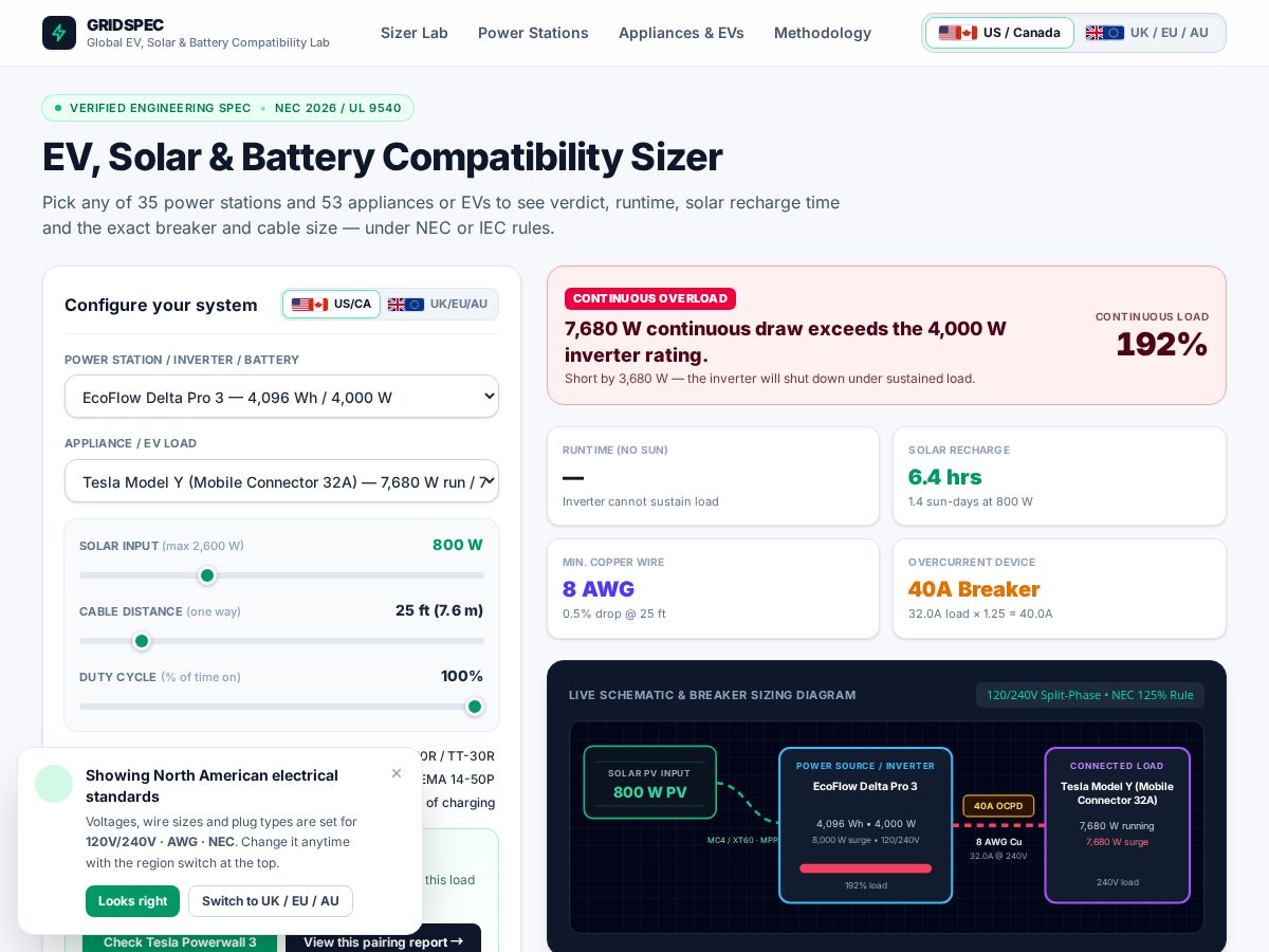 Landing-page snapshot of gridspechub.com