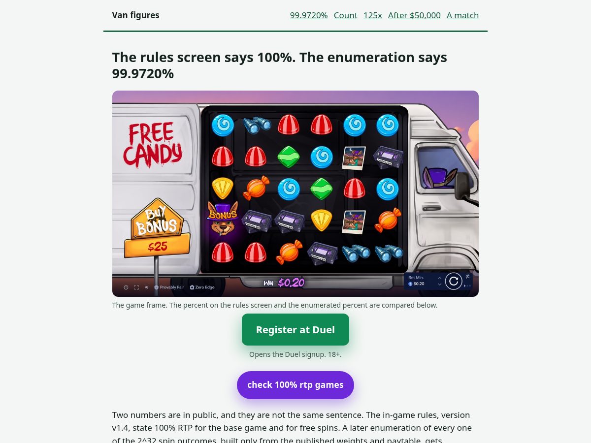 Landing-page snapshot of groomersvan.org