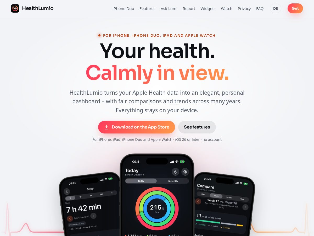 Landing-page snapshot of healthlumio.com