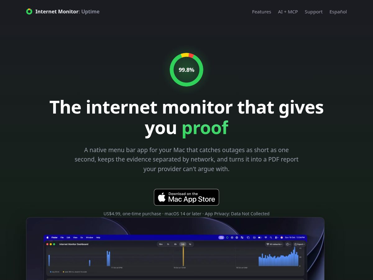 Landing-page snapshot of internetmonitor.app