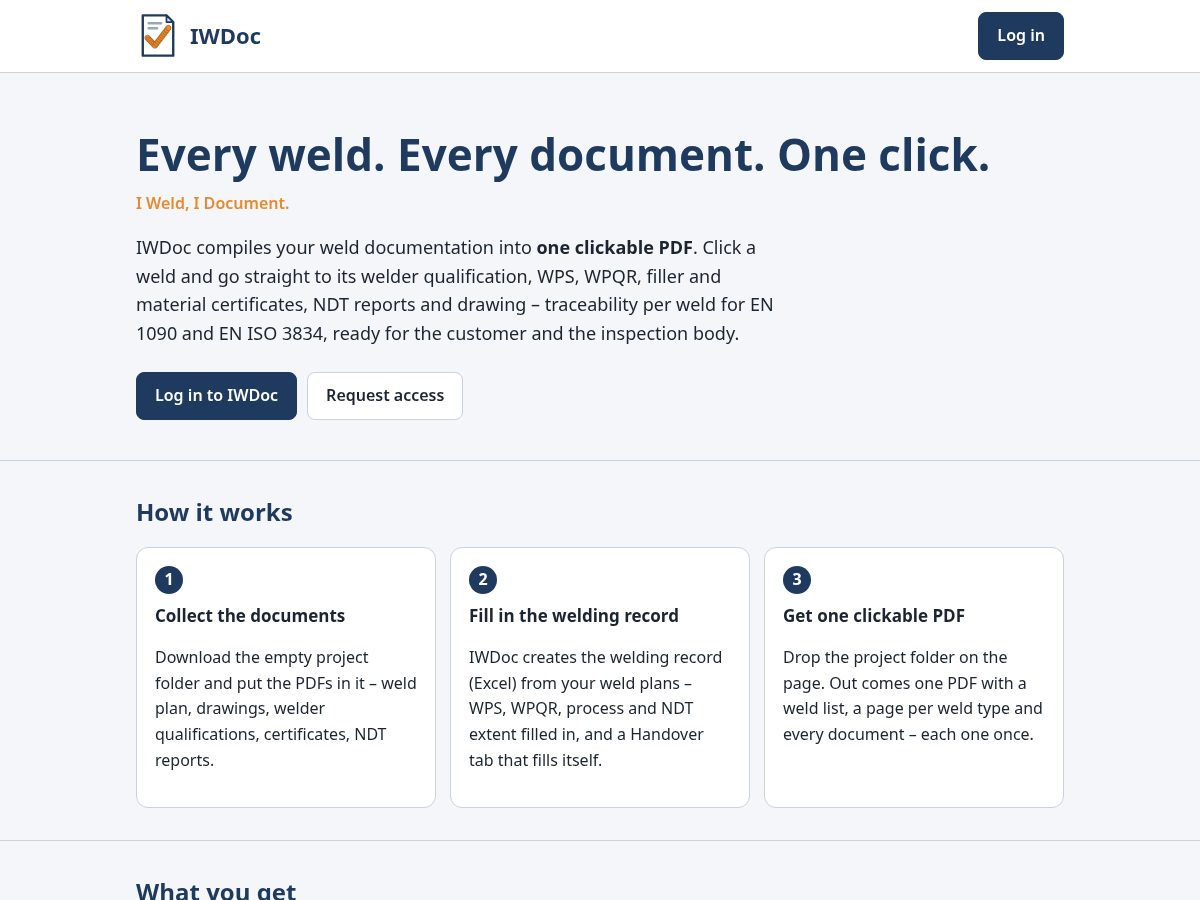Landing-page snapshot of iwdoc.com