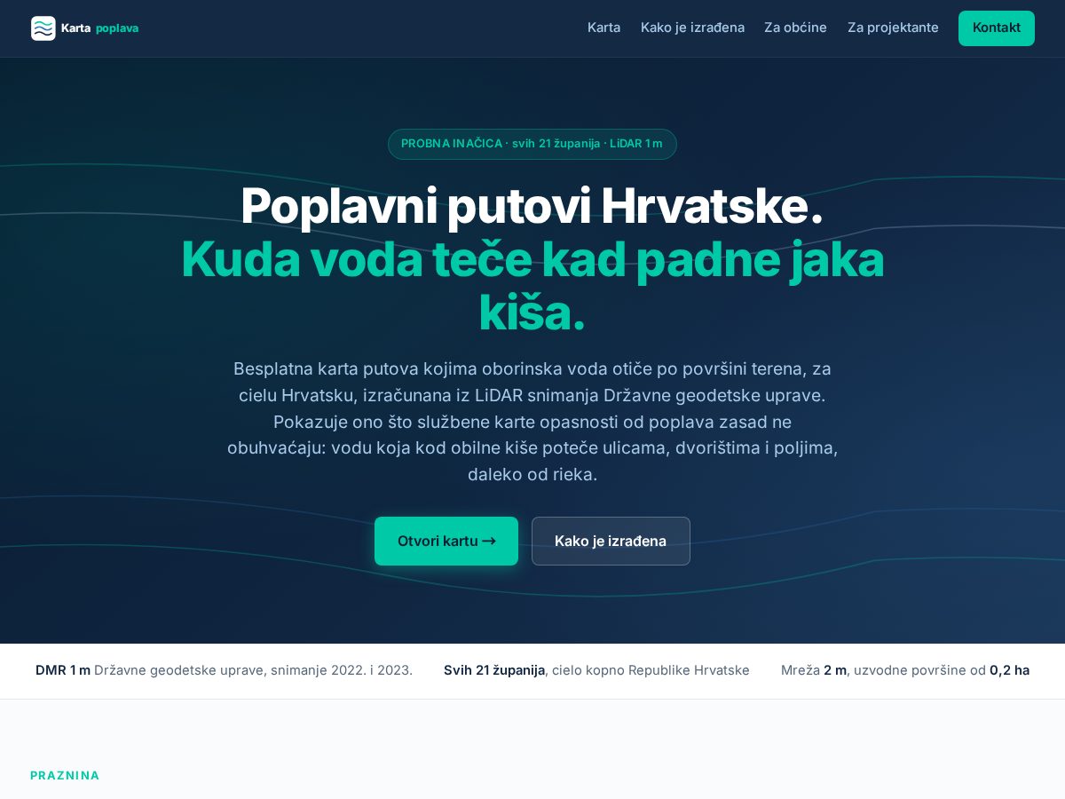 Landing-page snapshot of kartapoplava.com