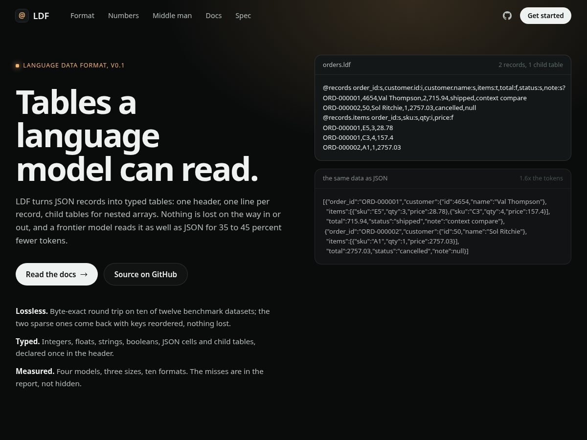 Landing-page snapshot of ldflabs.org