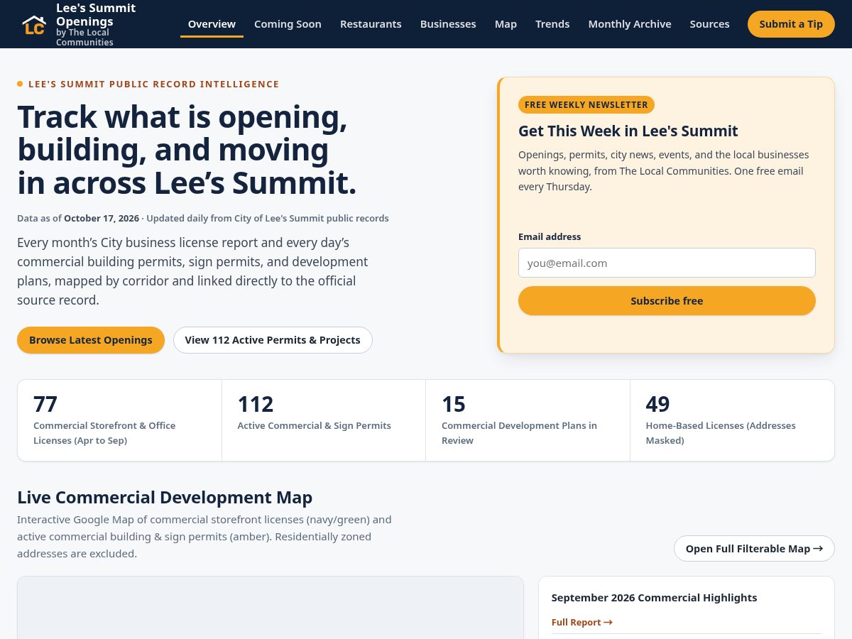 Landing-page snapshot of leessummitopenings.com