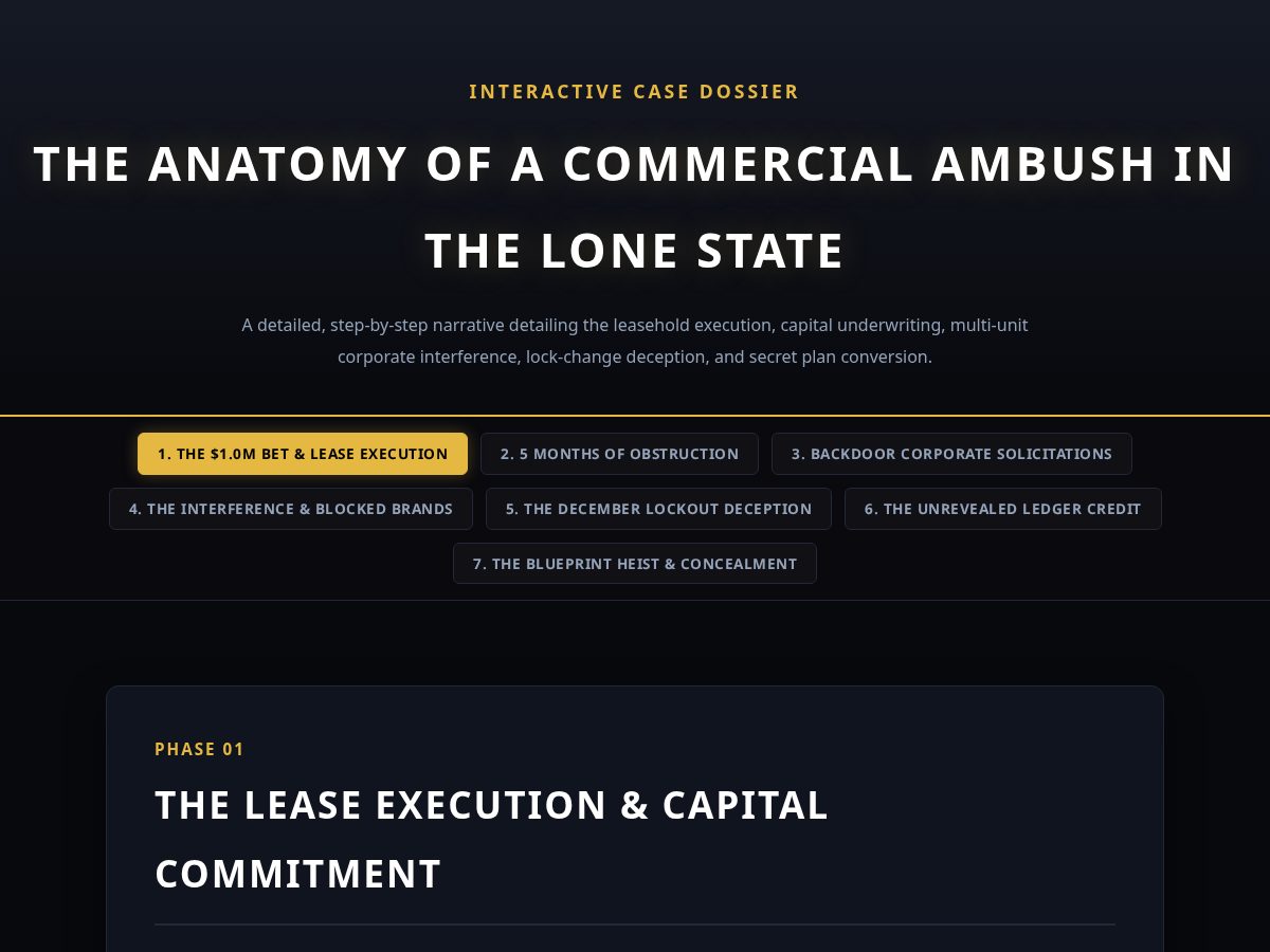 Landing-page snapshot of lonestatelandlord.com