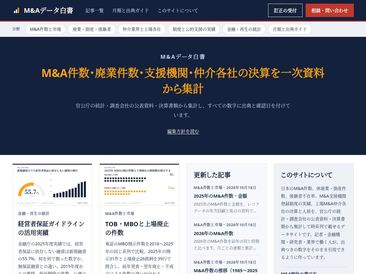 Landing-page snapshot of ma-hakusho.com