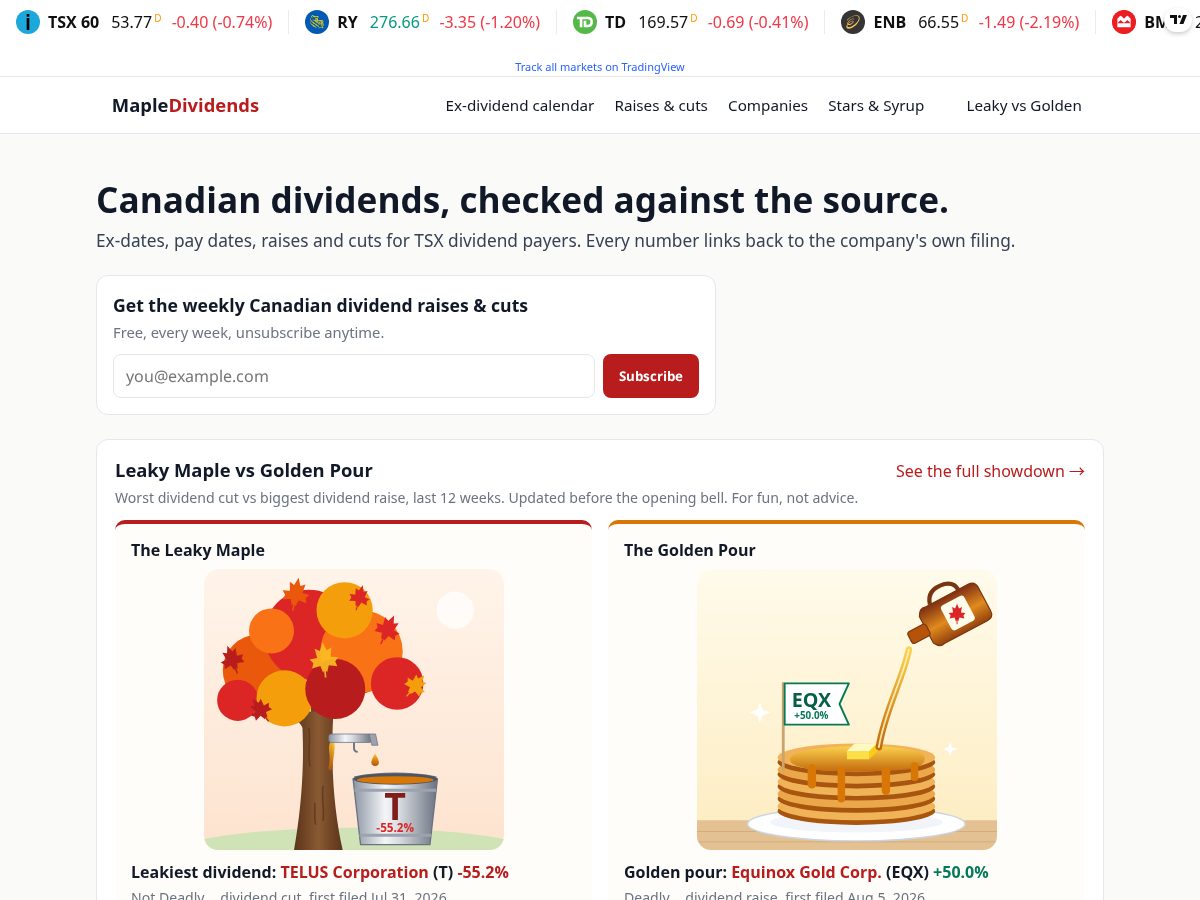 Landing-page snapshot of mapledividends.com