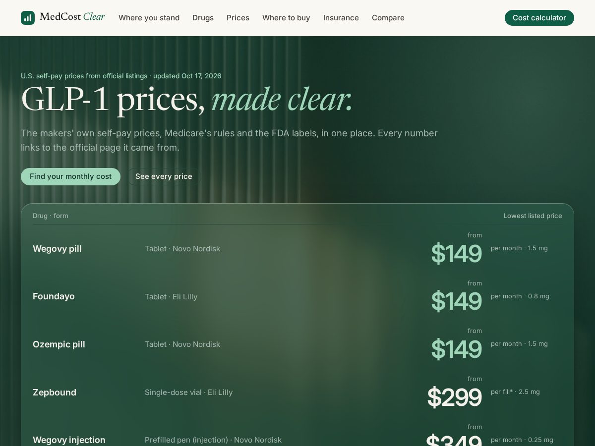 Landing-page snapshot of medcostclear.com