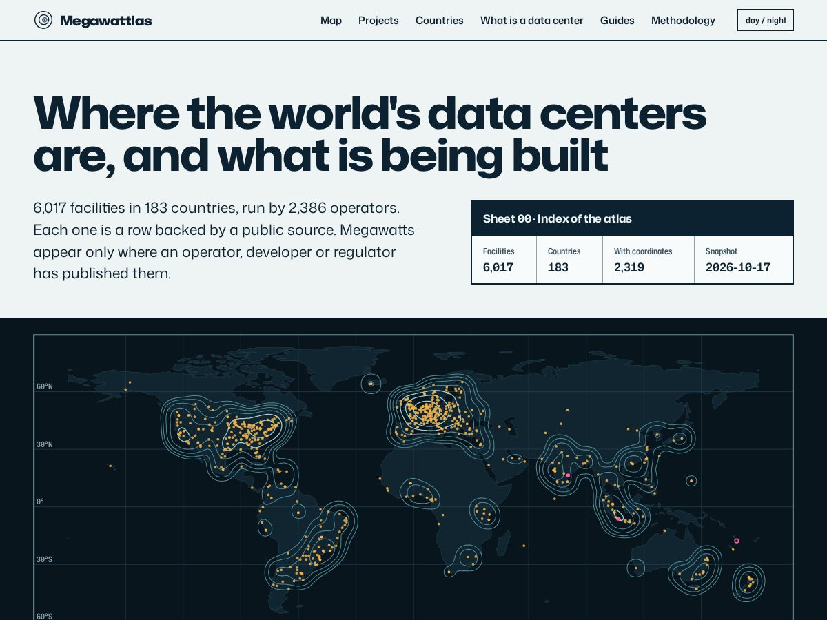 Landing-page snapshot of megawattlas.com