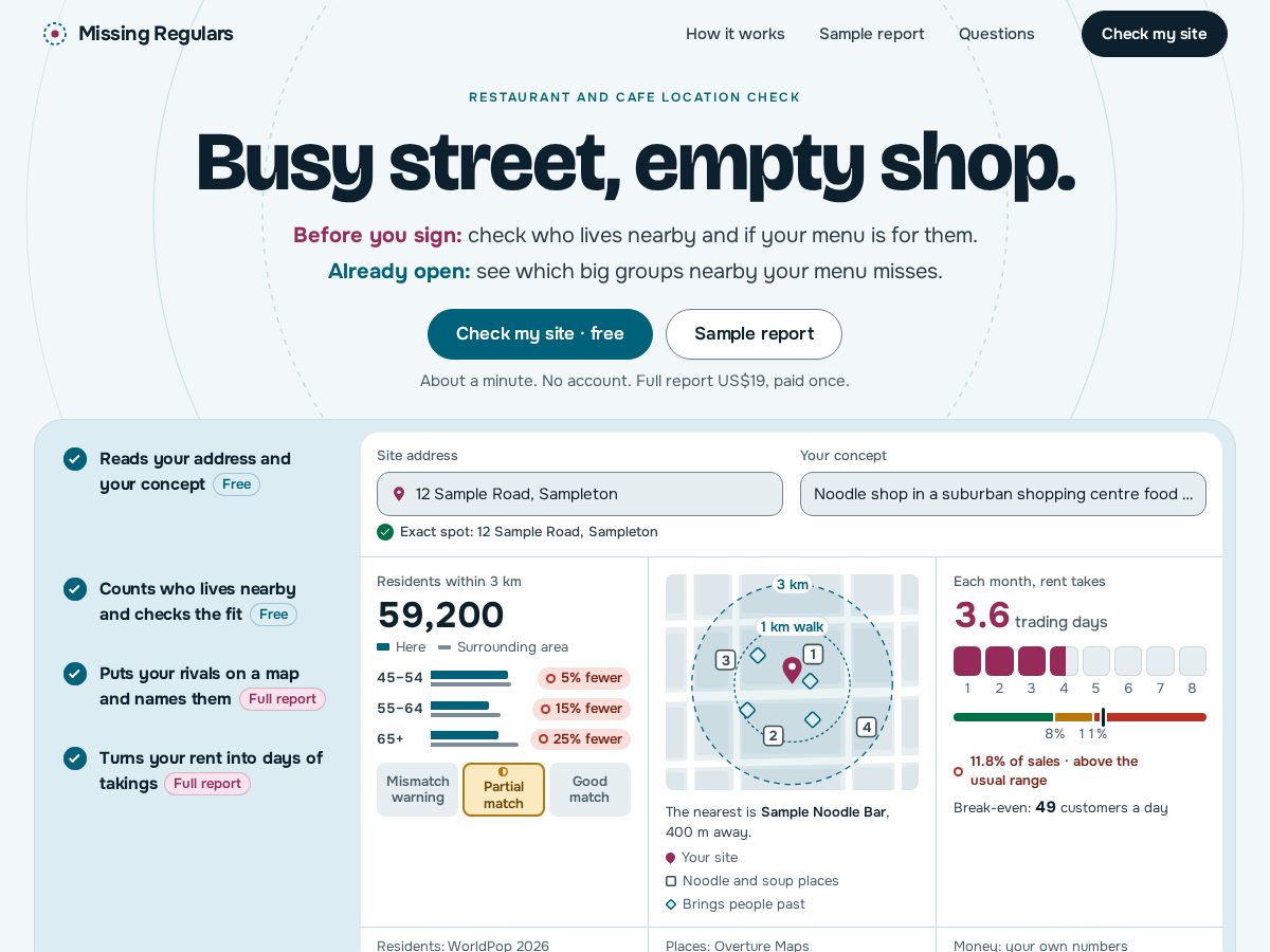 Landing-page snapshot of missingregulars.com