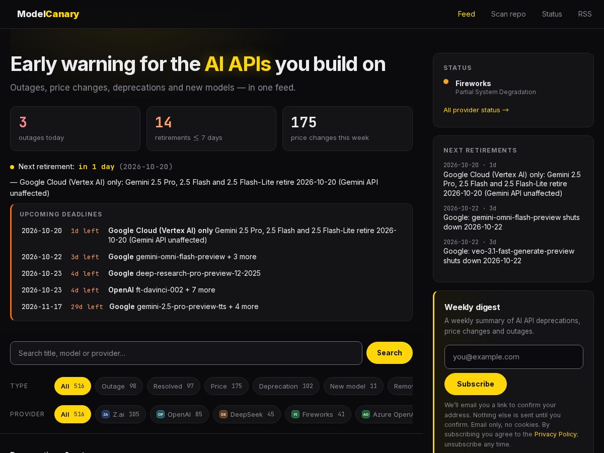 Landing-page snapshot of modelcanary.com