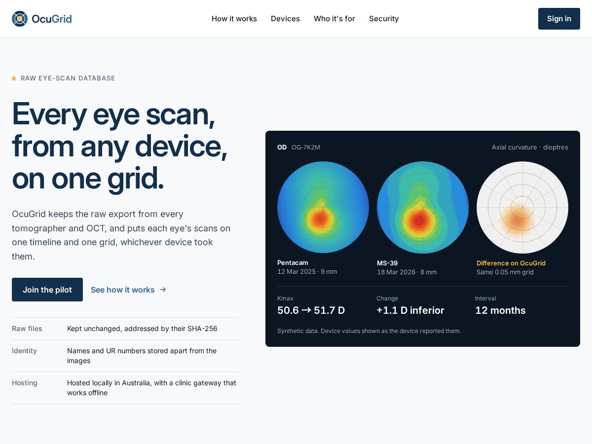 Landing-page snapshot of ocugrid.com