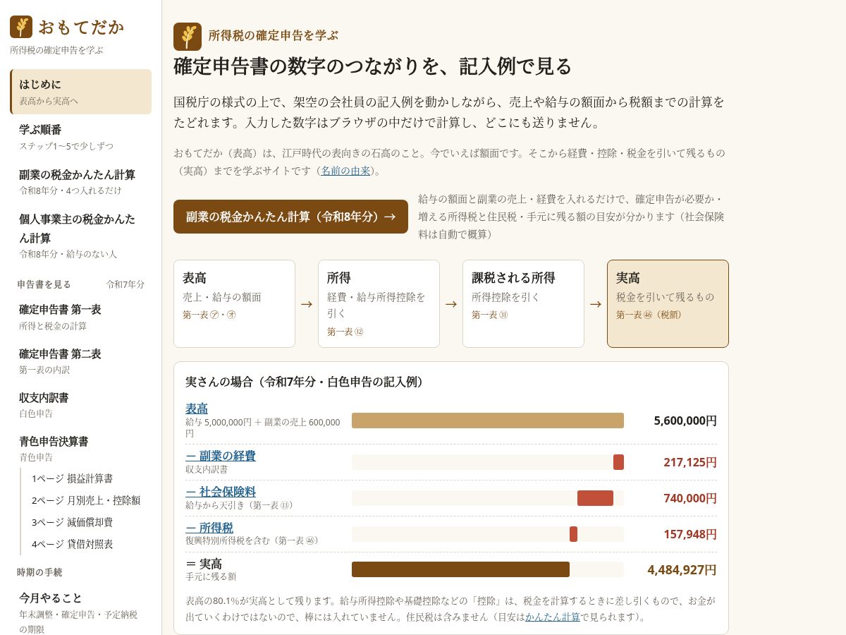 Landing-page snapshot of omotedaka.com