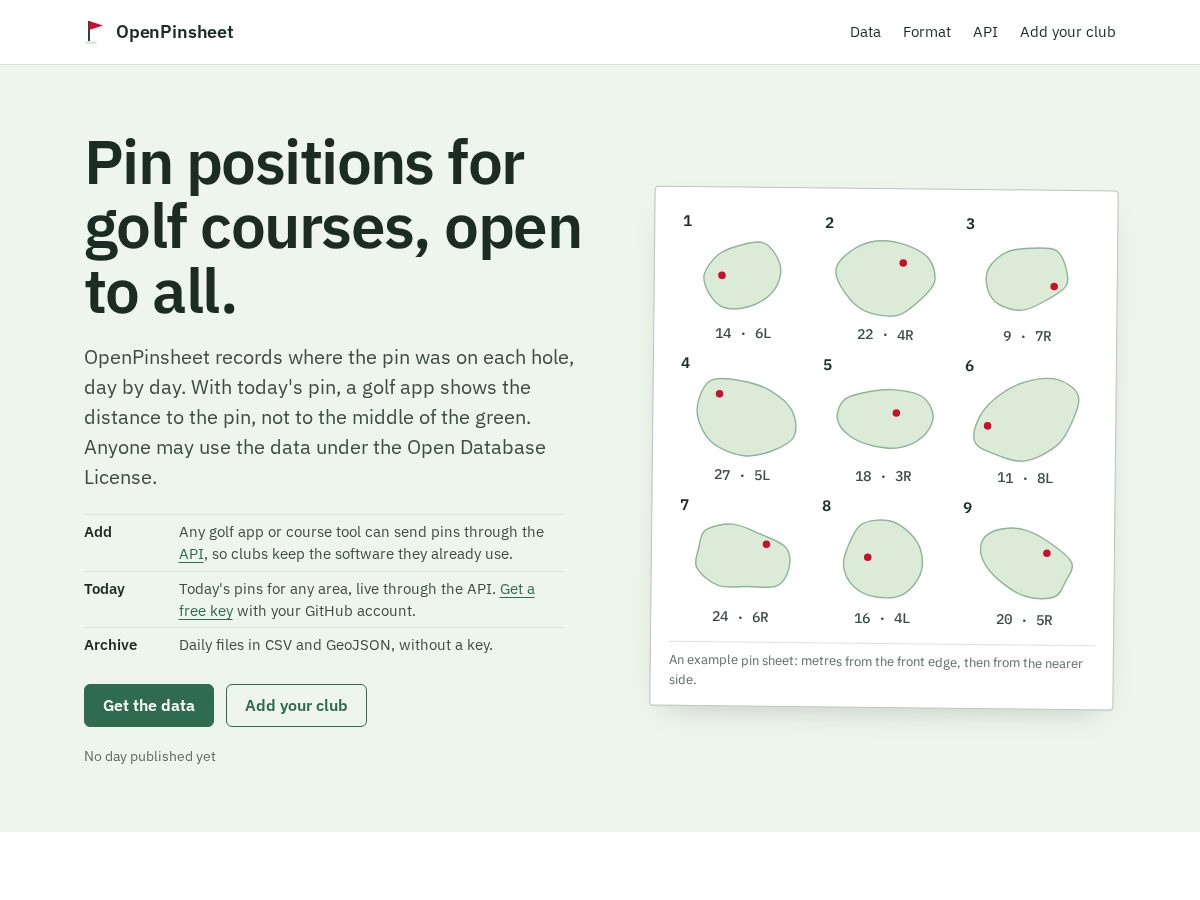 Landing-page snapshot of openpinsheet.com