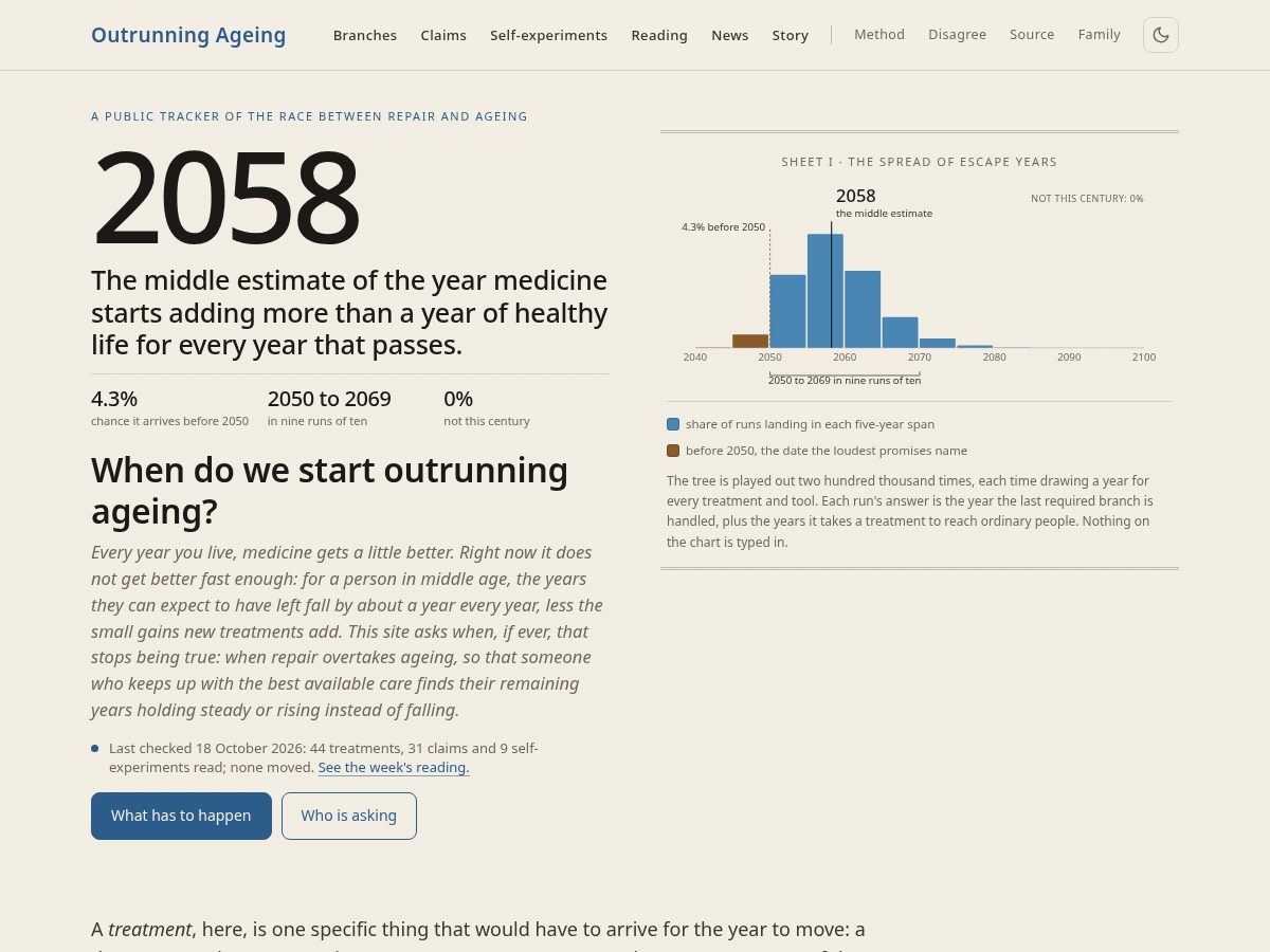 Landing-page snapshot of outrunningageing.com