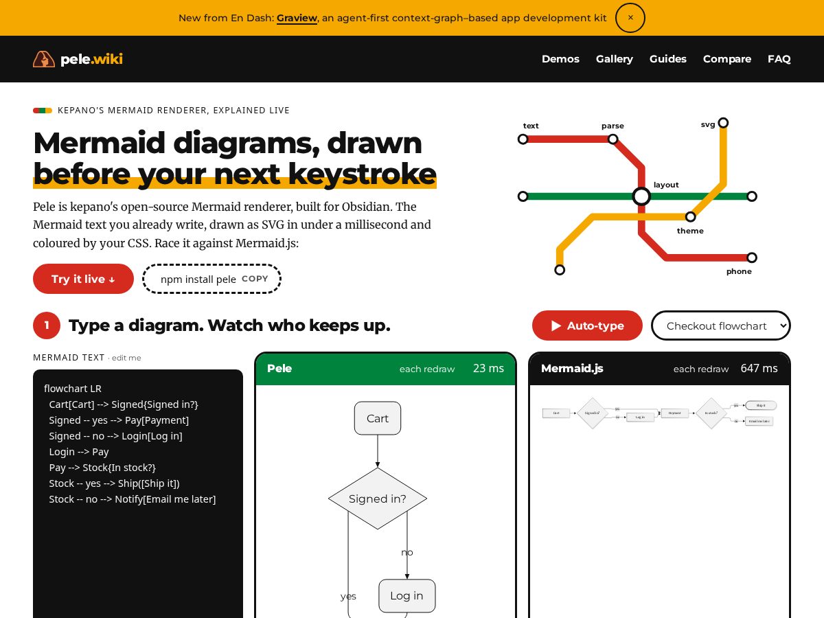 Landing-page snapshot of pele.wiki