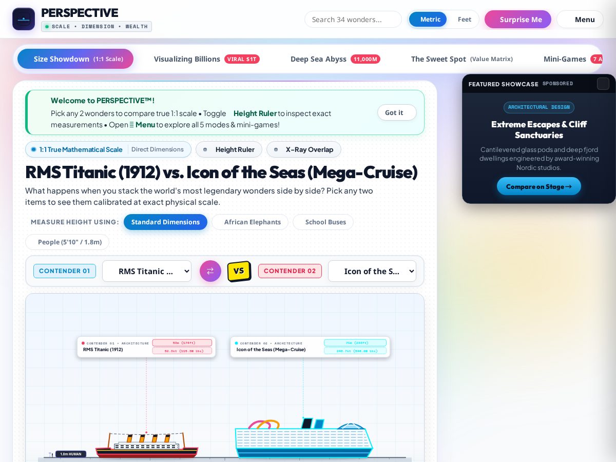 Landing-page snapshot of perspective-scale.com