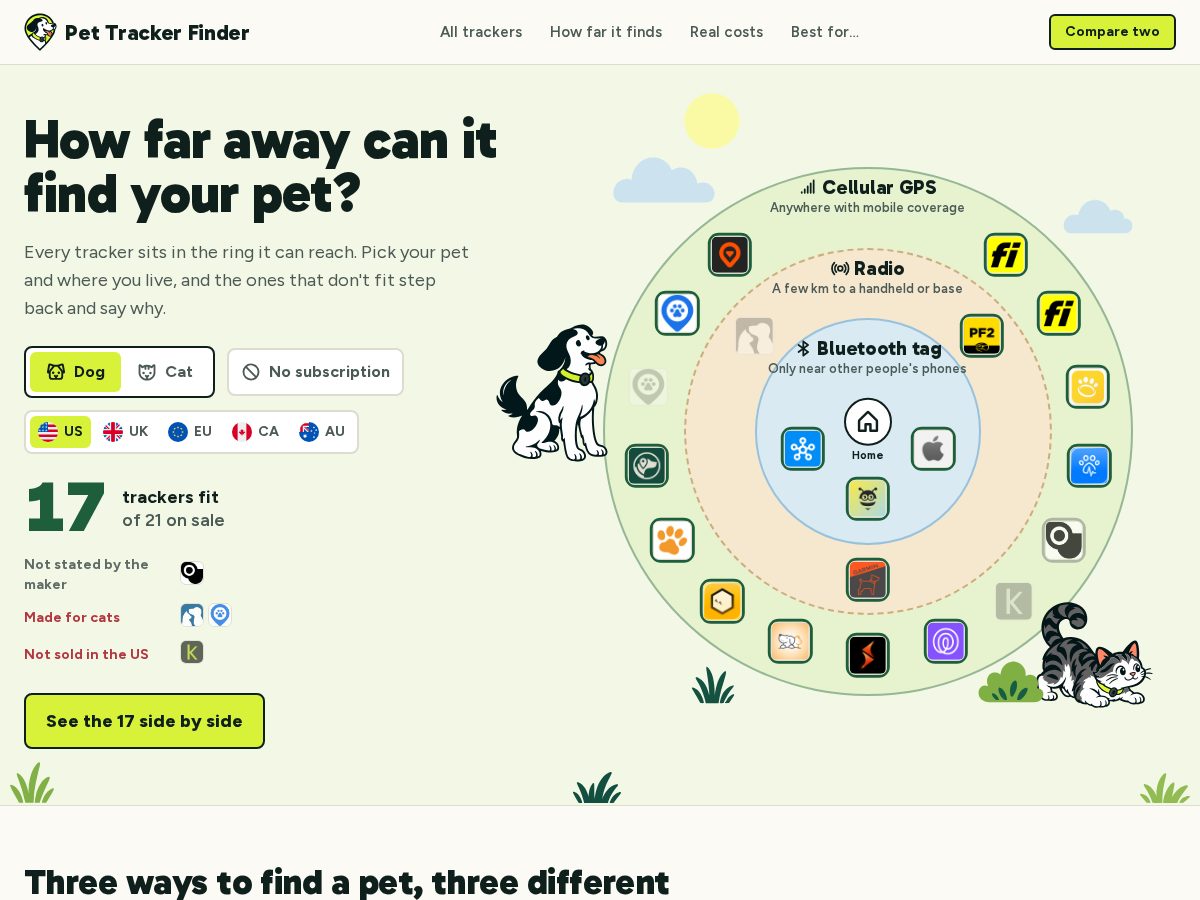 Landing-page snapshot of pettrackerfinder.com