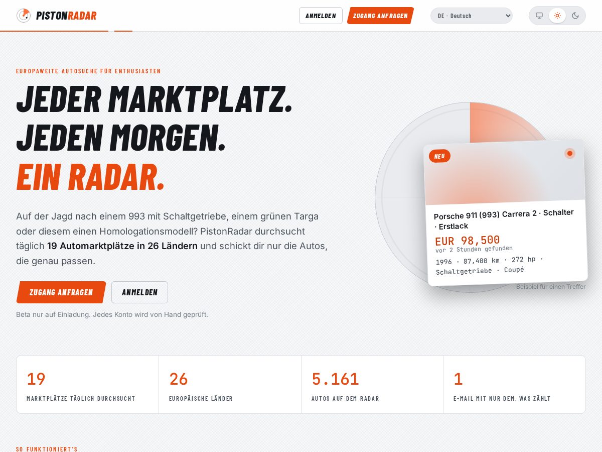 Landing-page snapshot of pistonradar.com