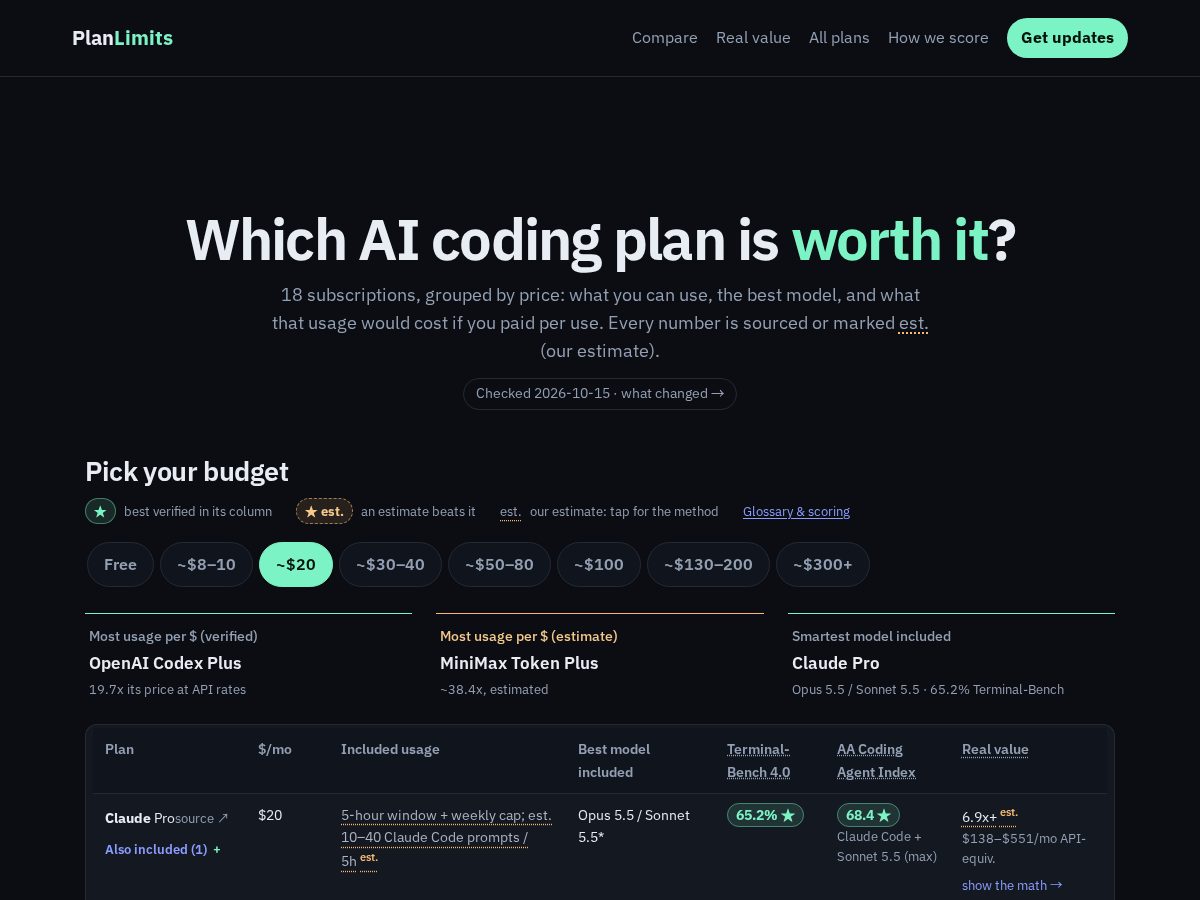 Landing-page snapshot of planlimits.dev