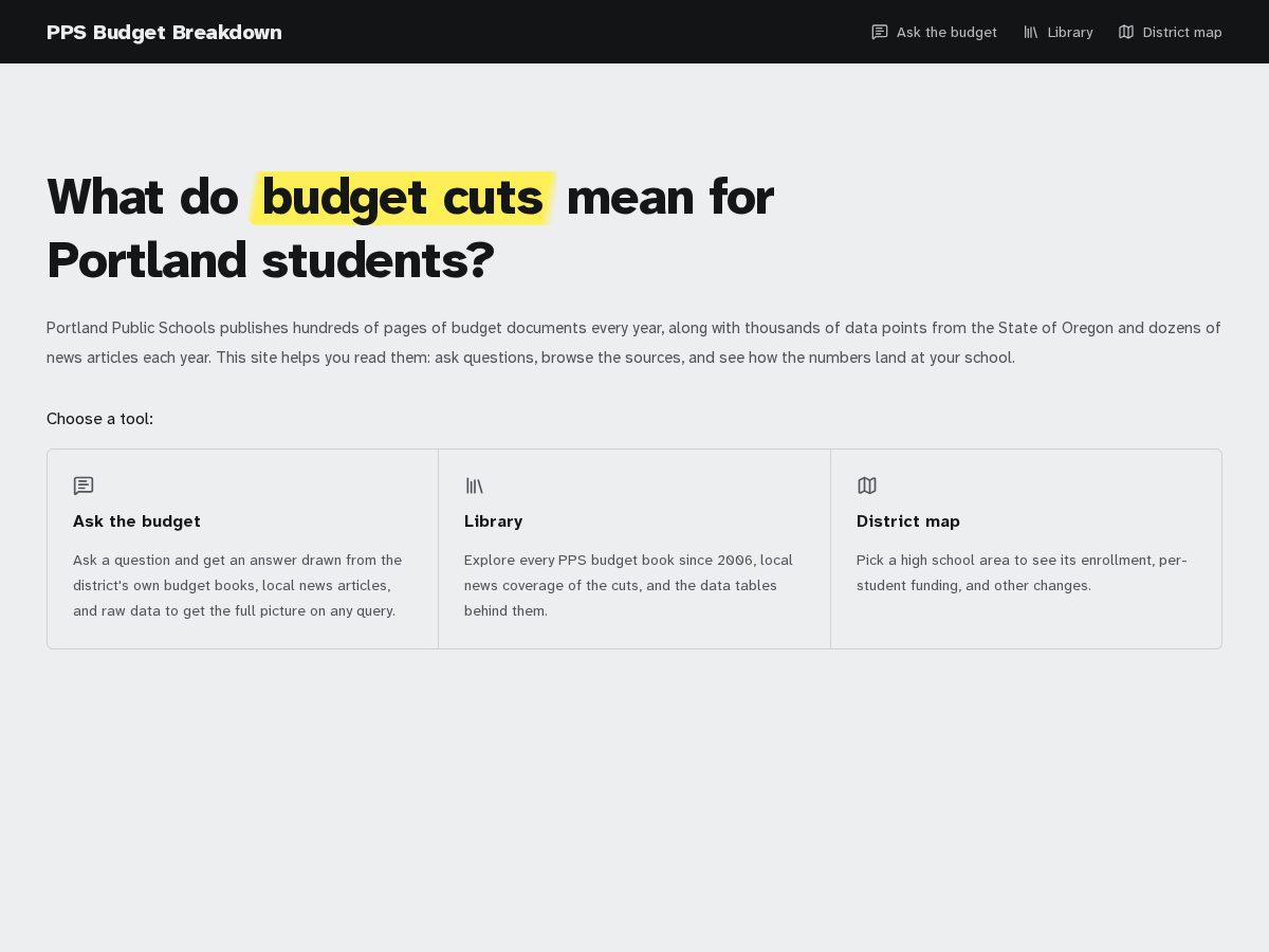 Landing-page snapshot of ppsbudgetbreakdown.com