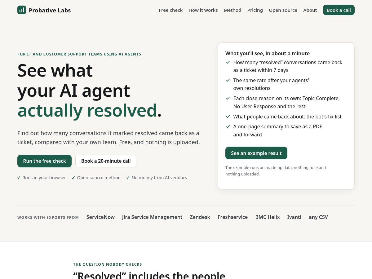 Landing-page snapshot of probativelabs.com