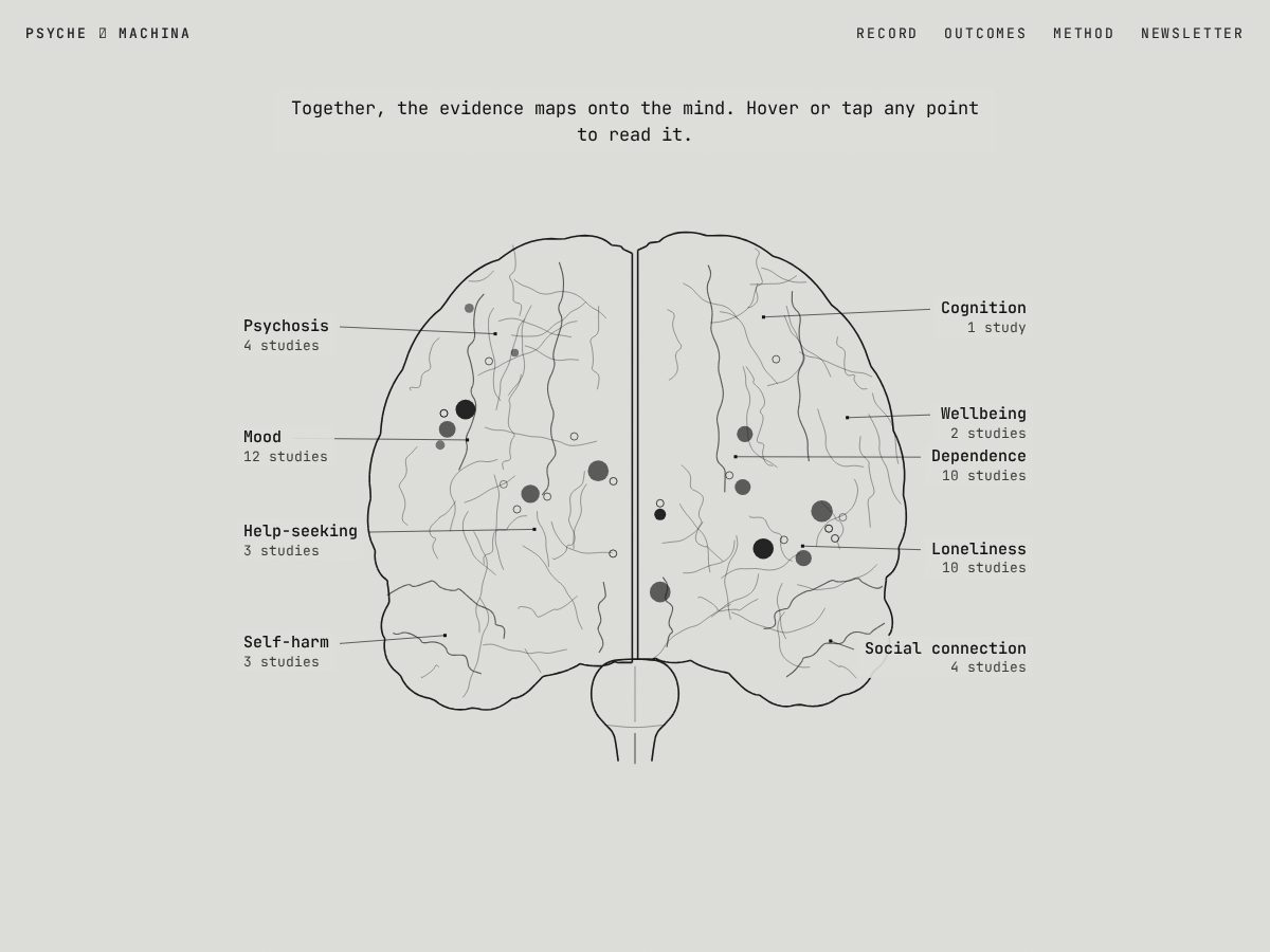 Landing-page snapshot of psychemachina.org