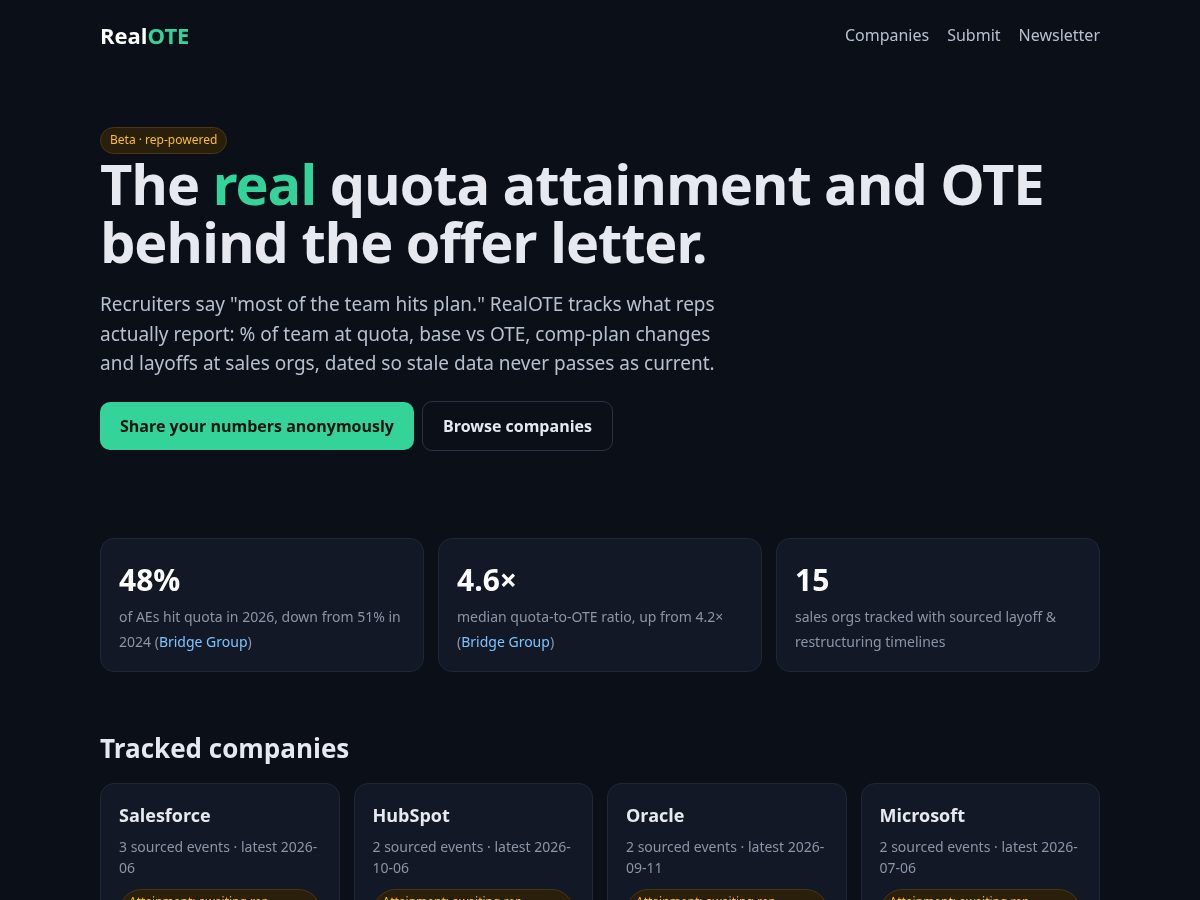 Landing-page snapshot of realote.com