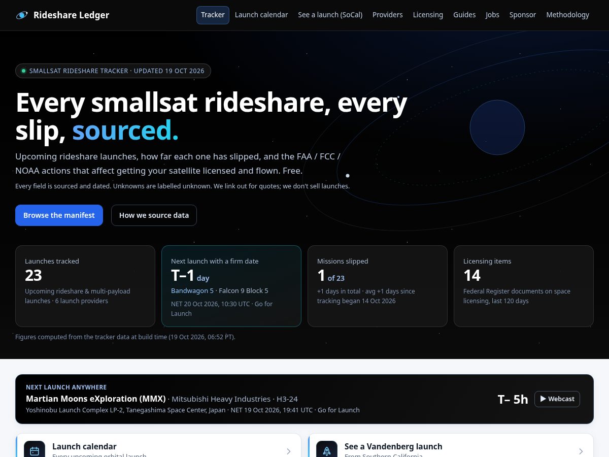 Landing-page snapshot of rideshareledger.space