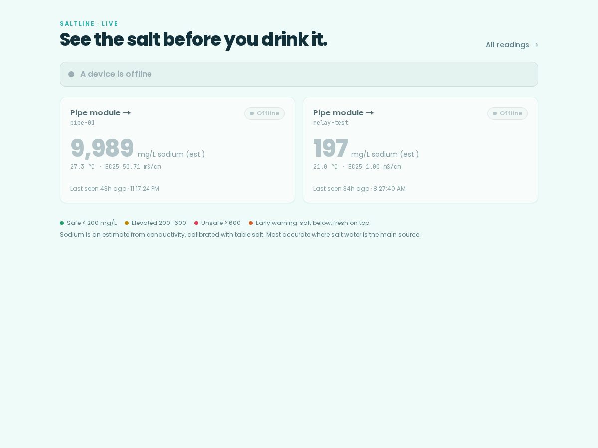 Landing-page snapshot of saltline.surf