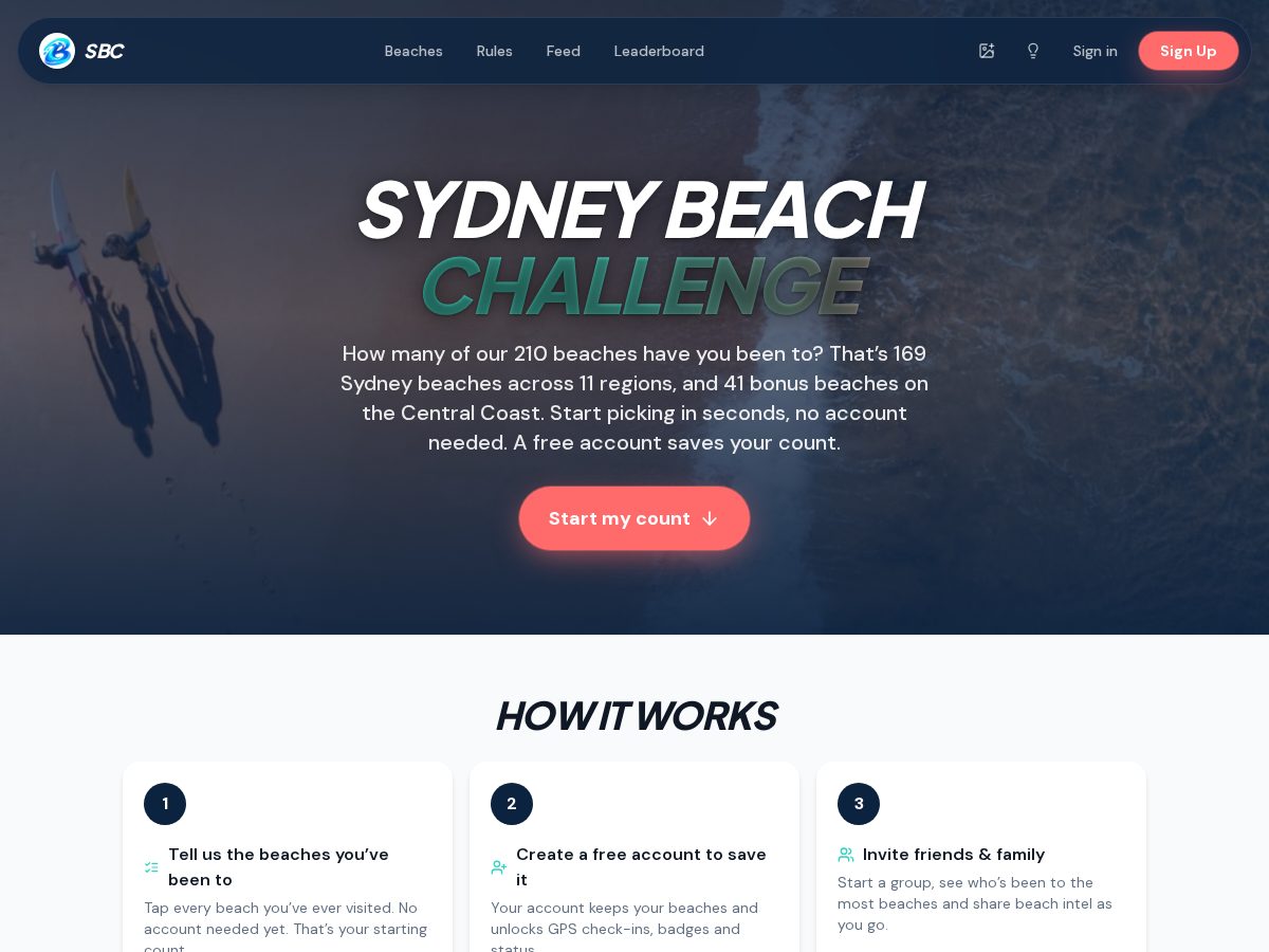 Landing-page snapshot of sydneybeachchallenge.com